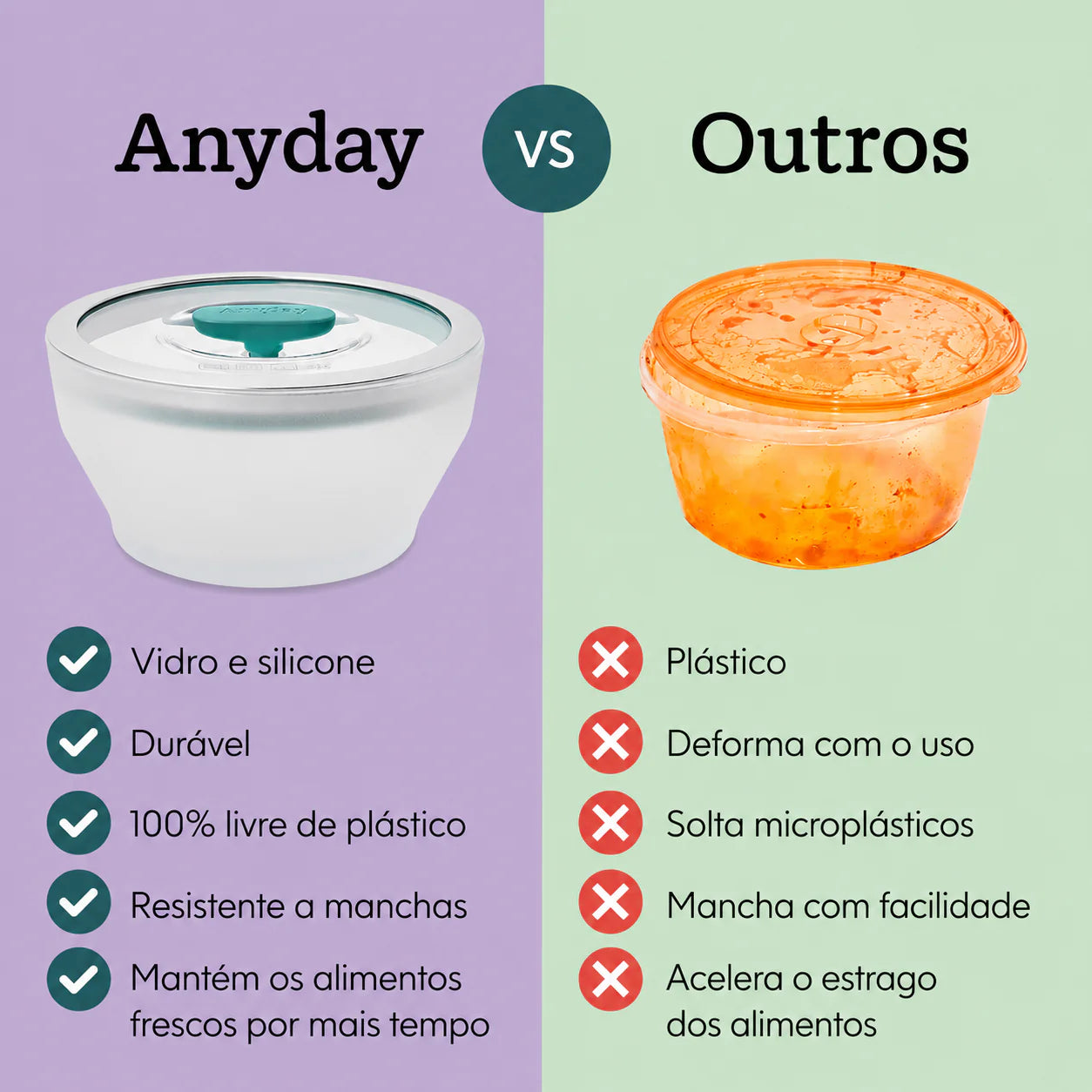 Potes Herméticos de Vidro 7 Peças Practlar®