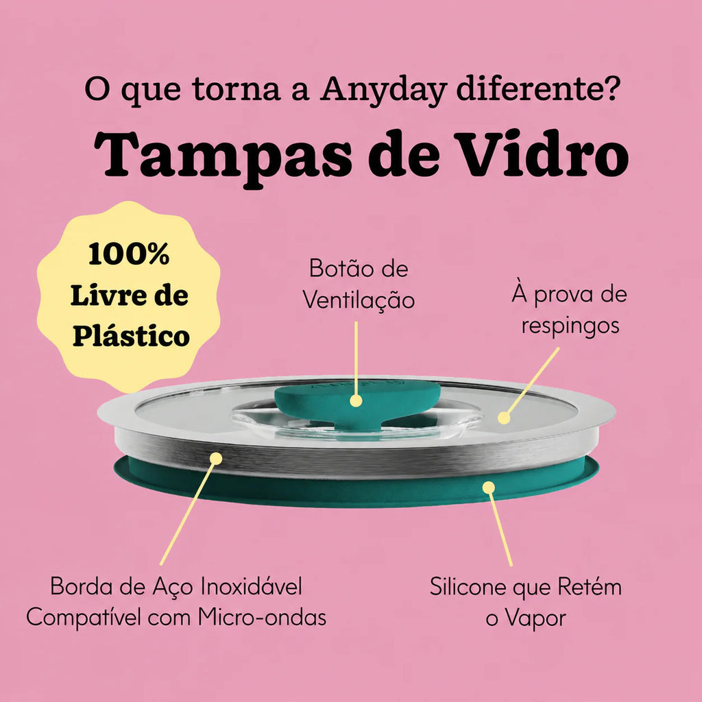 Potes Herméticos de Vidro 7 Peças Practlar®